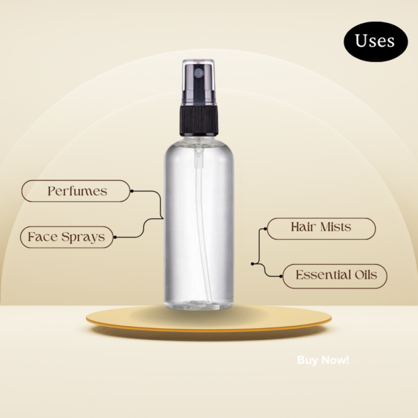 100ml Transparent Bottle with Black Spray Cap