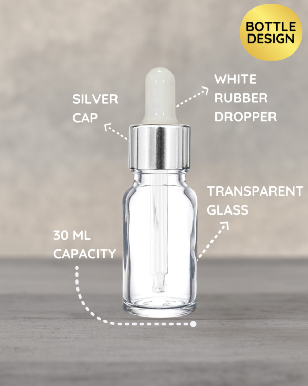 30ml Transparent Dropper Bottle with Silver Cap and White Rubber